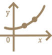Descriptive & Predictive Analytics